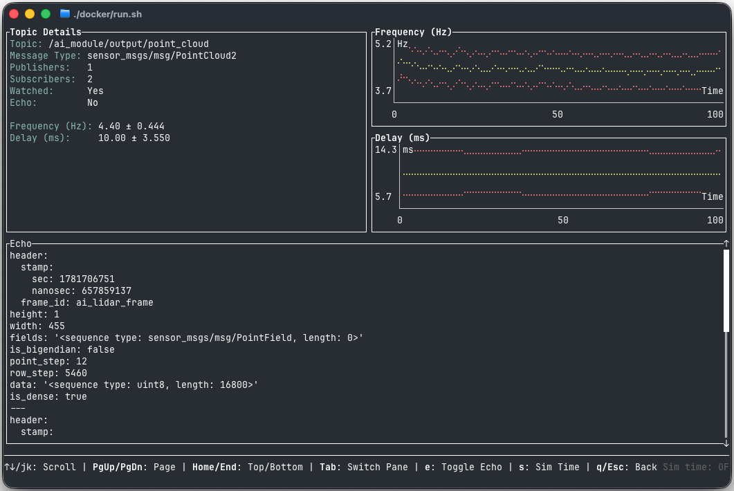 ros2_tui is a terminal user interface for ROS 2 that shows live topic details, message frequency, and delay statistics, with an echo pane for inspecting message contents.