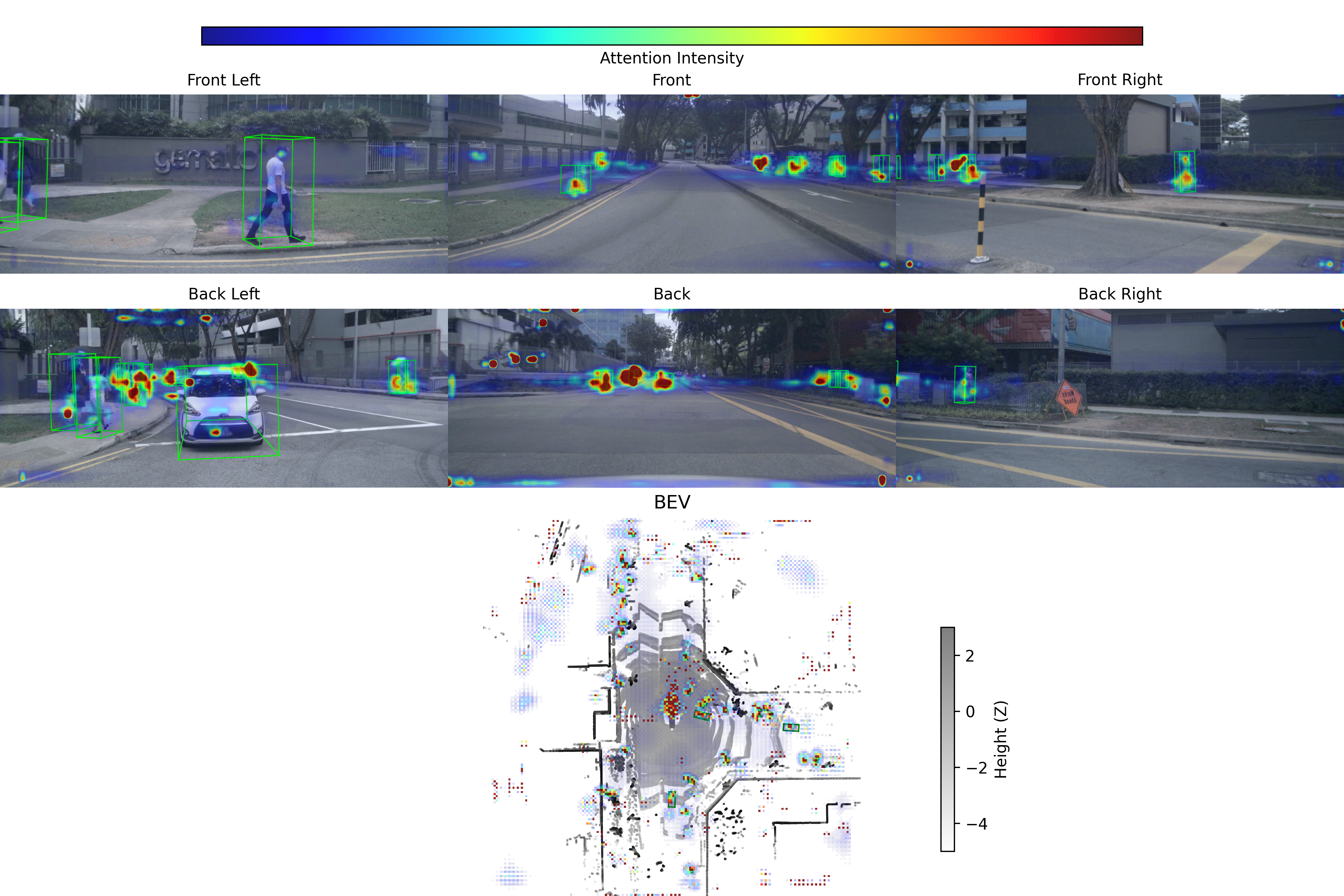 Attention-based saliency map