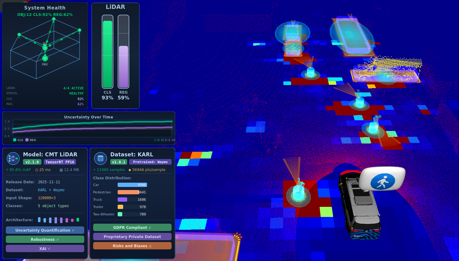 XAI Interface in RViz